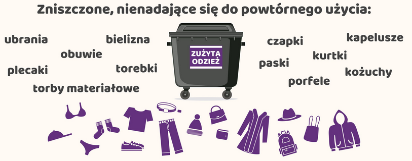 Pojemniki do zbierania zużytej zniszczonej odzieży.